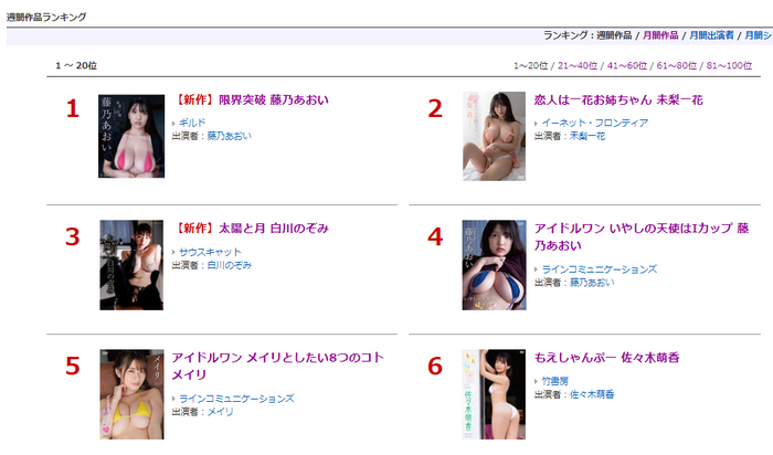 Bust 103cm K cup! Nozomi Shirakawa, the latest image DVD is too erotic ww legal loli busty gradle gravure new work 'Sun and Moon' is selling out! Video, Image Summary! 4th image